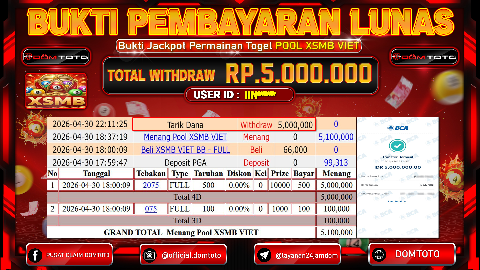 JACKPOT TOGEL POOL XSMB VIET 30 APRIL 2026